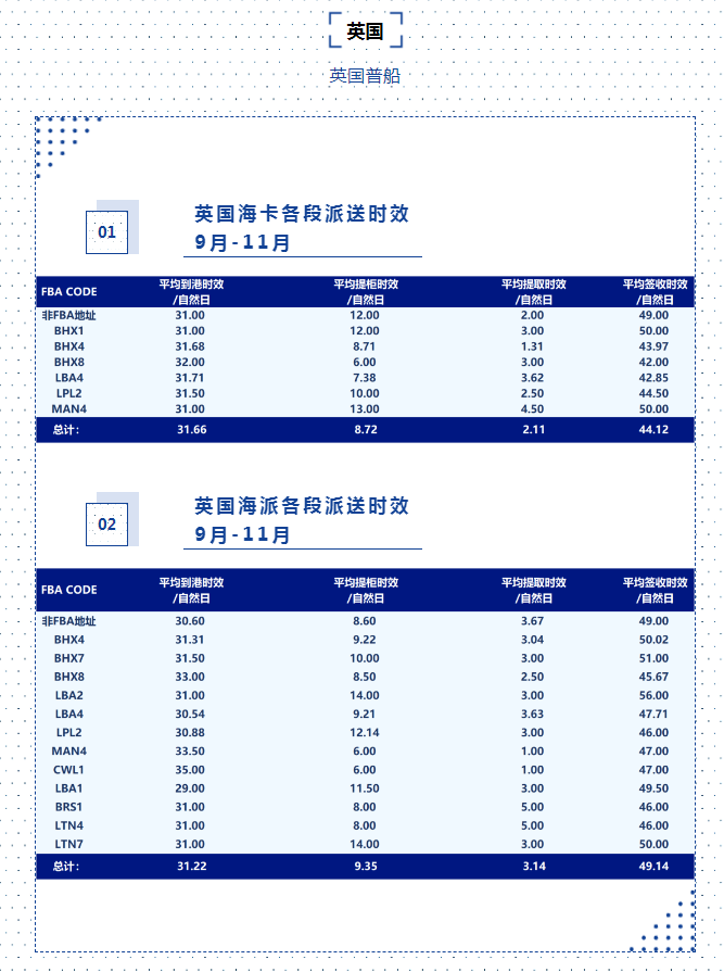 1670491050104109.png image.png